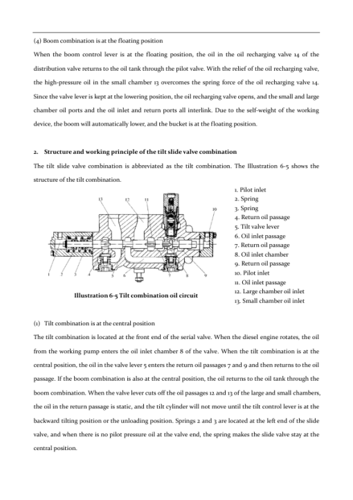 Hyundai HL630, HL635, HL660, HL665 Wheel Loaders Service Repair Manual - Image 3