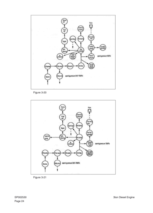 Hyundai HL630VL, HL635VL Wheel Loaders Service Repair Manual - Image 3