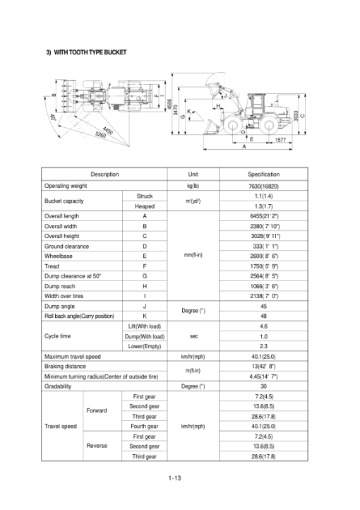 Hyundai HL720-3 Wheel Loaders Service Repair Manual - Image 5