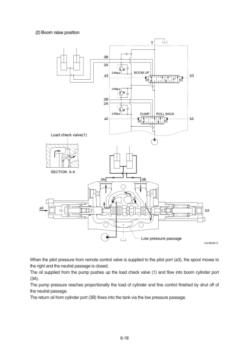 Hyundai HL730-9S Wheel Loaders Service Repair Manual (Built in Brazil) - Image 3