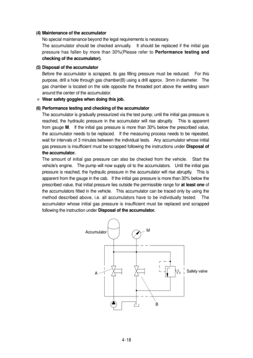 Hyundai HL730TM-3 Wheel Loaders Service Repair Manual - Image 5