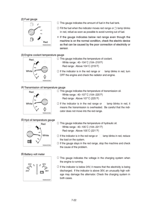 Hyundai HL730(TM)-9A Wheel Loaders Service Repair Manual - Image 4