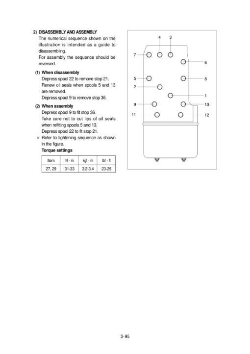 Hyundai HL740TM-3 SN before -0250) Wheel Loaders Service Repair Manual - Image 2