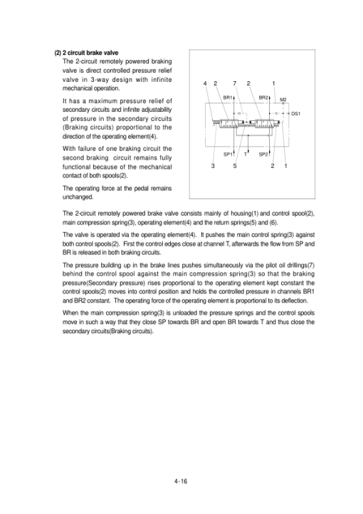 Hyundai HL740TM-3 SN before -0250) Wheel Loaders Service Repair Manual - Image 3