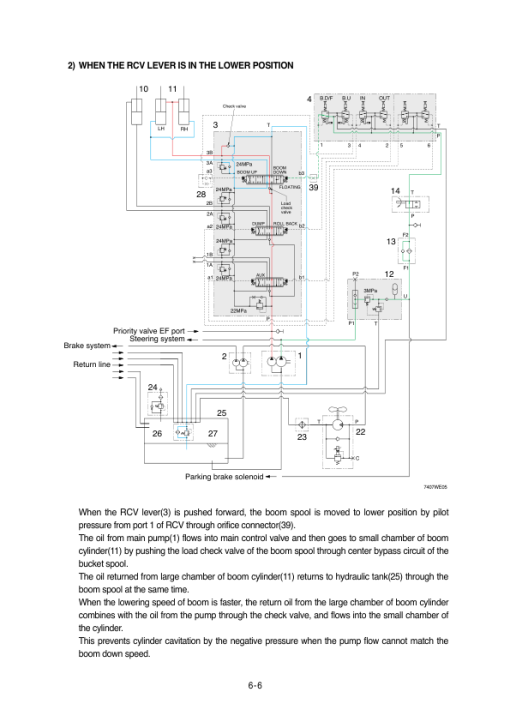 Hyundai HL740(TM)-7 Wheel Loaders Service Repair Manual - Image 4