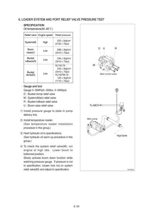 Hyundai HL740(TM)-7A Wheel Loaders Service Repair Manual - Image 4