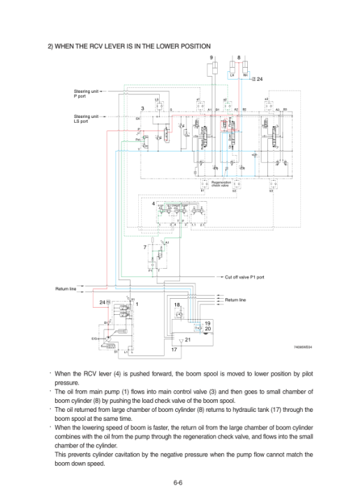 Hyundai HL740(TM)-9 Wheel Loaders Service Repair Manual - Image 4