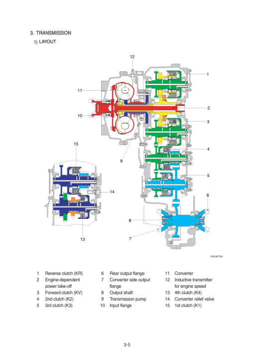 Hyundai HL740(TM)-9 Wheel Loaders Service Repair Manual - Image 5