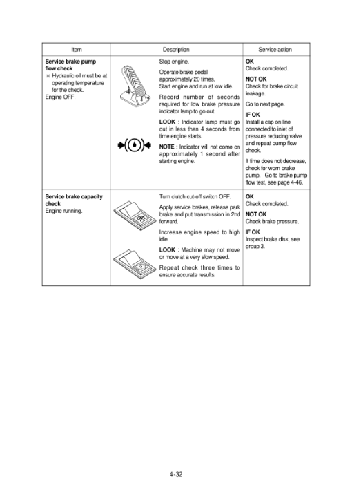 Hyundai HL750TM Wheel Loaders Service Repair Manual - Image 3