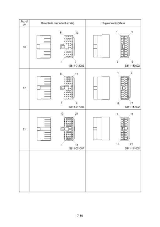 Hyundai HL750TM Wheel Loaders Service Repair Manual - Image 5