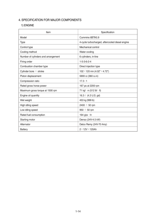 Hyundai HL757-7S Wheel Loaders Service Repair Manual - Image 4