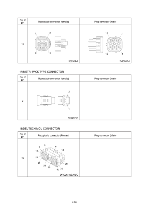 Hyundai HL757-7S Wheel Loaders Service Repair Manual - Image 5