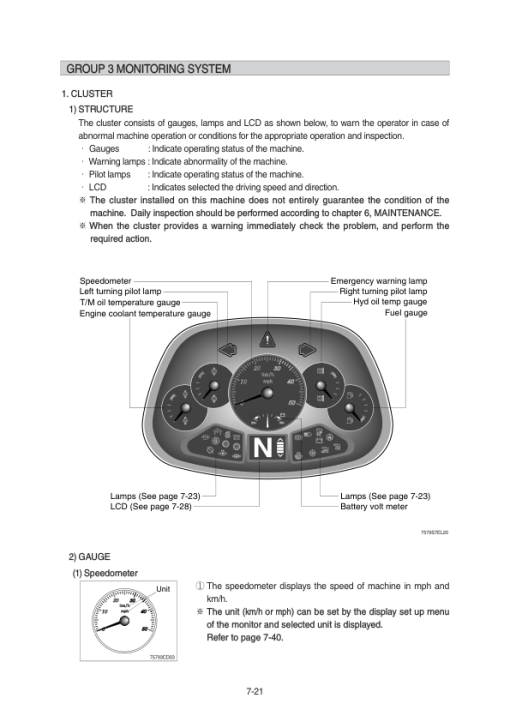 Hyundai HL757-9S Wheel Loaders Service Repair Manual (Built in Brazil) - Image 5