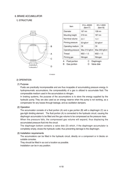 Hyundai HL760-9A Wheel Loaders Service Repair Manual - Image 3