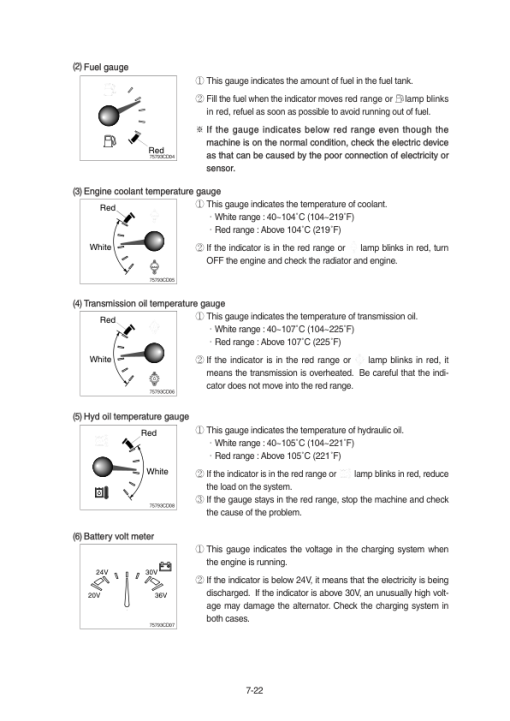 Hyundai HL760-9S Wheel Loaders Service Repair Manual (Built in Brazil) - Image 2