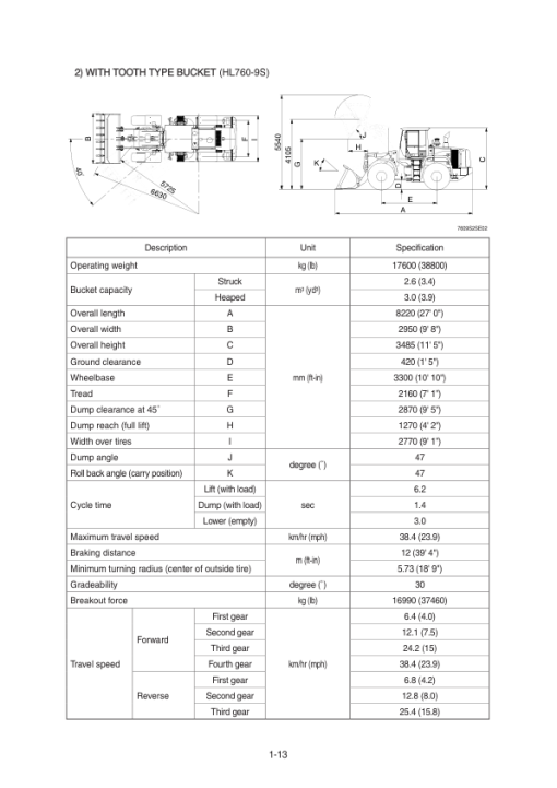 Hyundai HL760-9S Wheel Loaders Service Repair Manual - Image 3