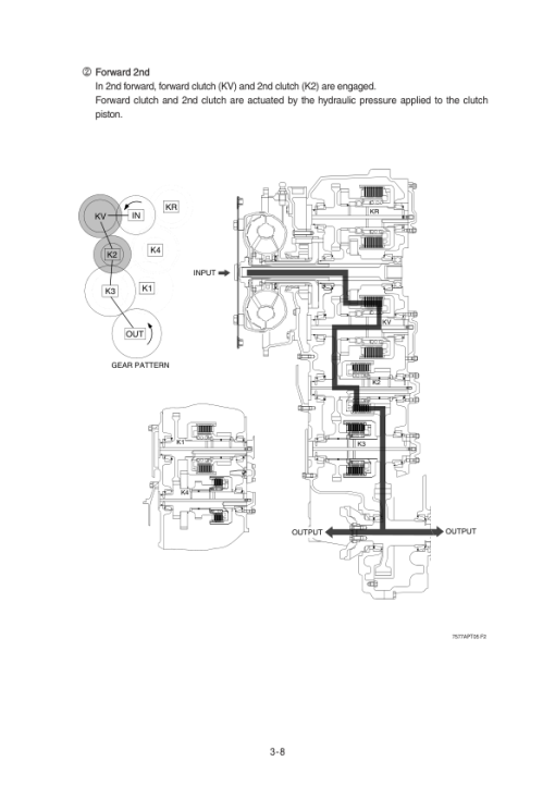 Hyundai HL760-9S Wheel Loaders Service Repair Manual - Image 5