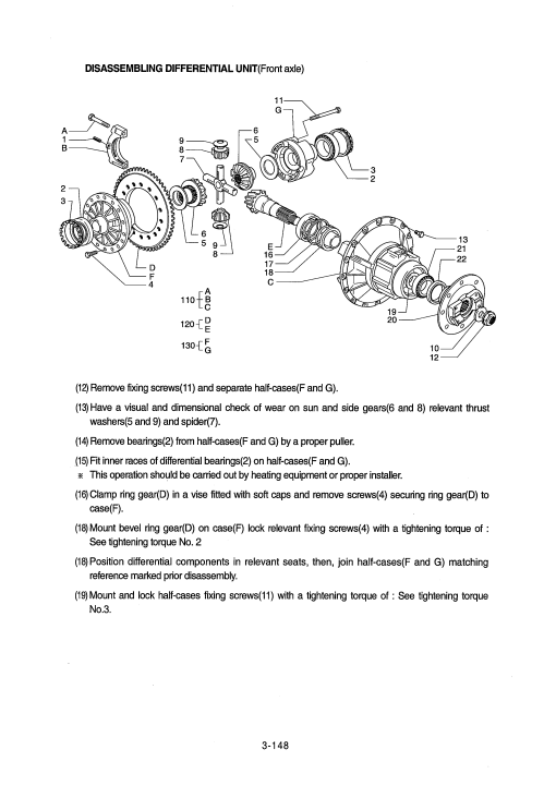 Hyundai HL760 (SN after 1302-) Wheel Loaders Service Repair Manual - Image 2