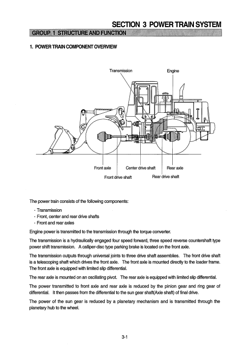 Hyundai HL760 (SN after 1302-) Wheel Loaders Service Repair Manual - Image 4