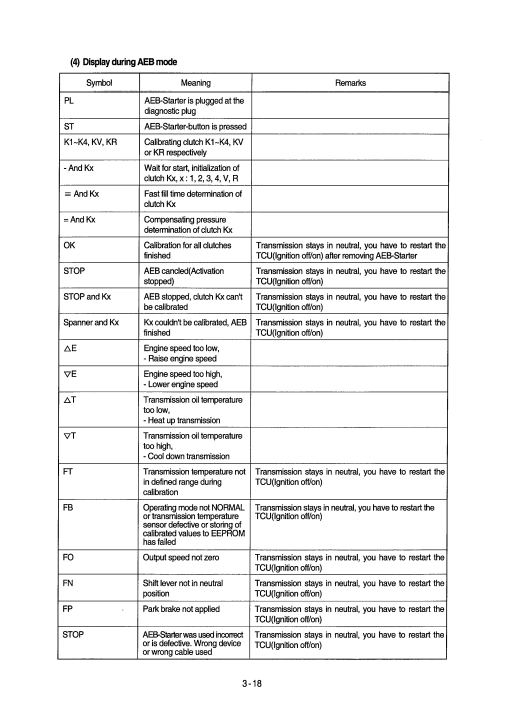 Hyundai HL760 (SN after 1302-) Wheel Loaders Service Repair Manual - Image 5