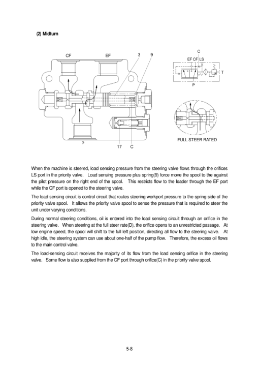 Hyundai HL760 (SN between 1001-1301) Wheel Loaders Service Repair Manual - Image 5