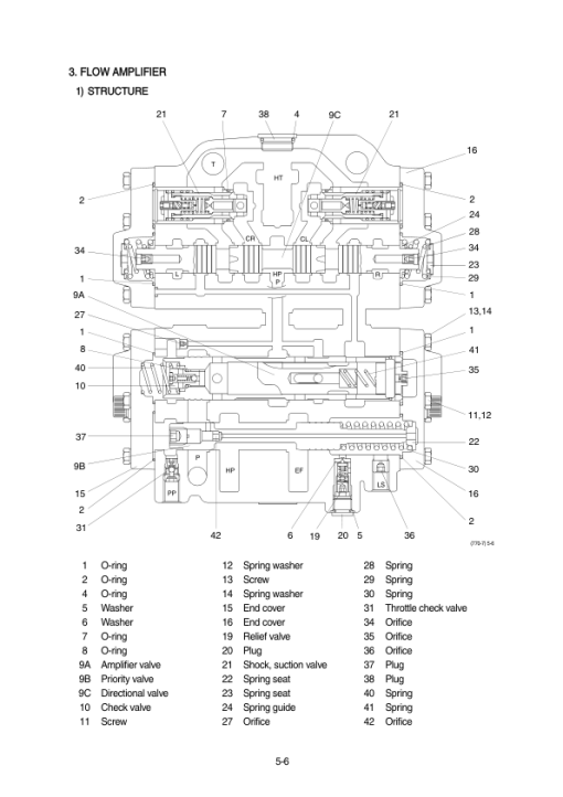 Hyundai HL770-7A Wheel Loaders Service Repair Manual - Image 4