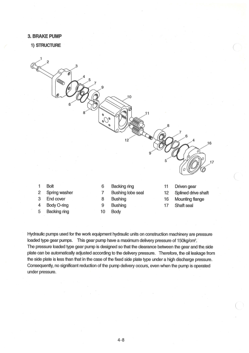 Hyundai HL770 (SN after 1171-) Wheel Loaders Service Repair Manual - Image 2