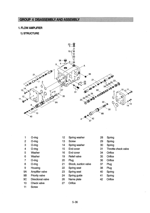 Hyundai HL770 (SN after 1171-) Wheel Loaders Service Repair Manual - Image 3