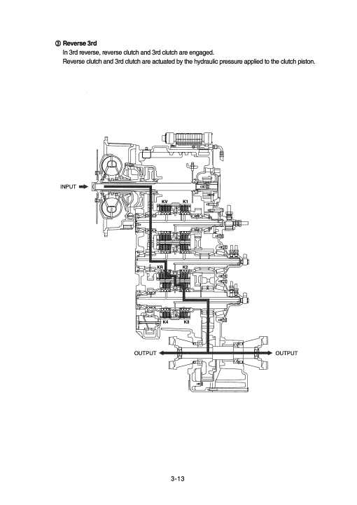 Hyundai HL770 (SN after 1171-) Wheel Loaders Service Repair Manual - Image 5