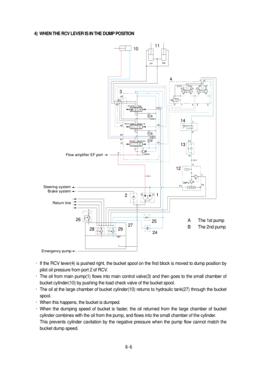 Hyundai HL770 (SN between 1001-1170) Wheel Loaders Service Repair Manual - Image 4