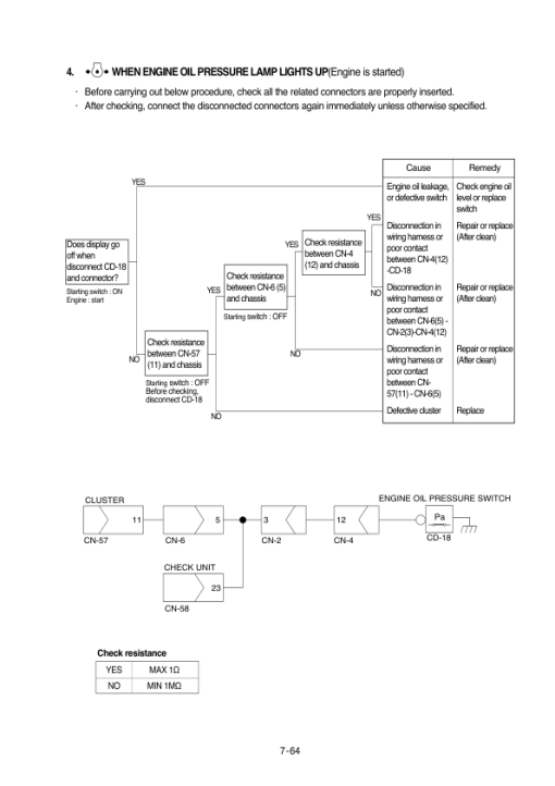 Hyundai HL780-3A Wheel Loaders Service Repair Manual - Image 5