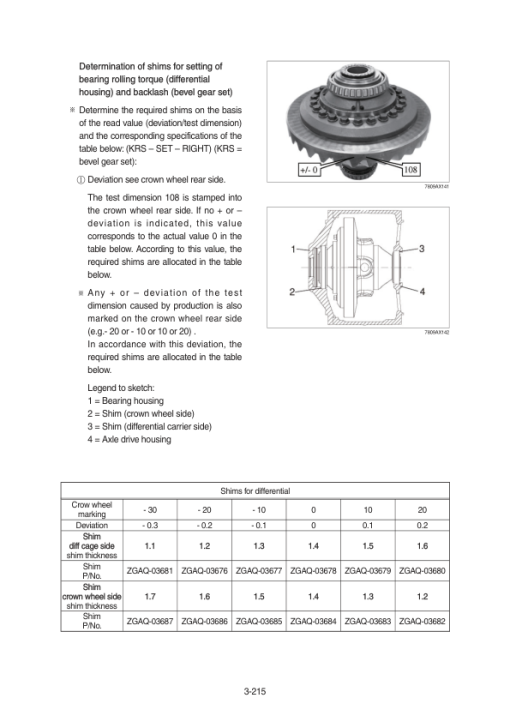 Hyundai HL780-9 Wheel Loaders Service Repair Manual - Image 4