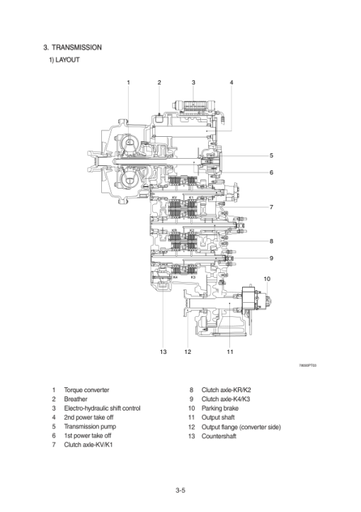 Hyundai HL780-9 Wheel Loaders Service Repair Manual - Image 5