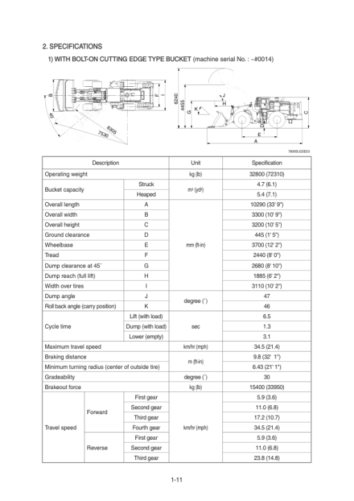 Hyundai HL780-9S UMA Wheel Loaders Service Repair Manual - Image 3