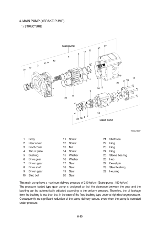 Hyundai HL780-9S UMA Wheel Loaders Service Repair Manual - Image 4