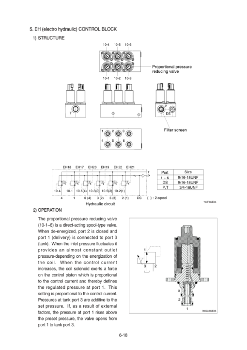 Hyundai HL940 T3 Wheel Loaders Service Repair Manual - Image 4