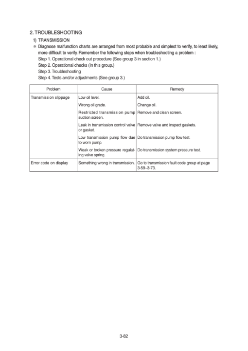 Hyundai HL955 T3 Wheel Loaders Service Repair Manual - Image 2