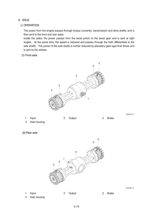 Hyundai HL960 Wheel Loaders Service Repair Manual - Image 2