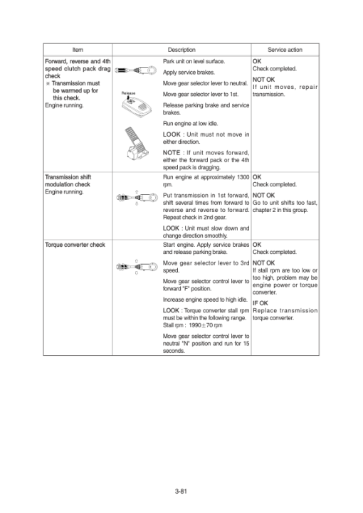 Hyundai HL960HD Wheel Loaders Service Repair Manual - Image 2