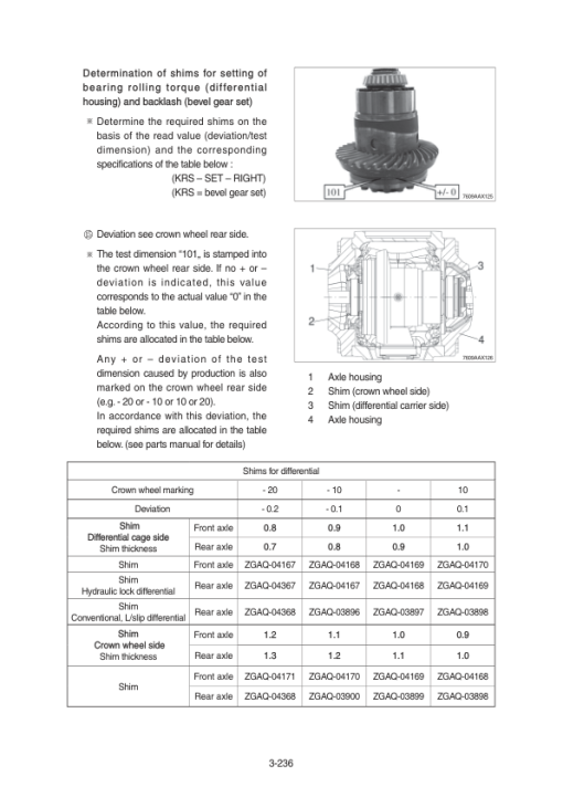 Hyundai HL965 Wheel Loaders Service Repair Manual - Image 4