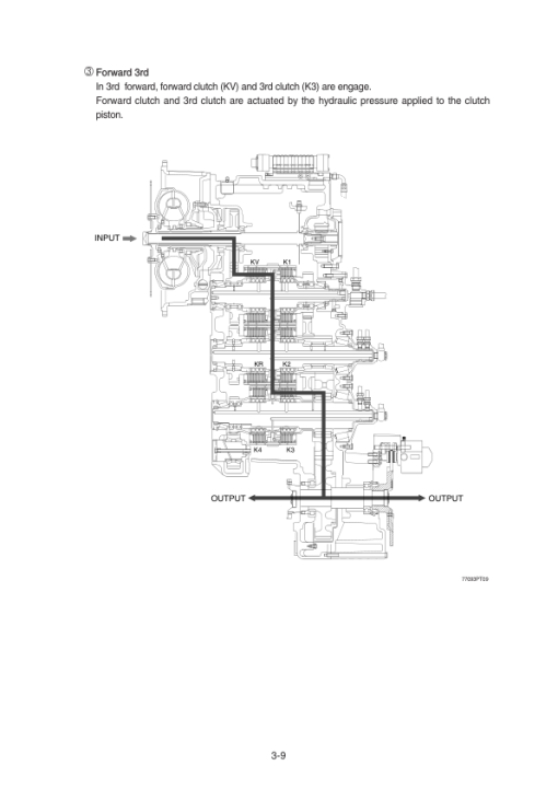 Hyundai HL970 T3 Wheel Loaders Service Repair Manual - Image 4