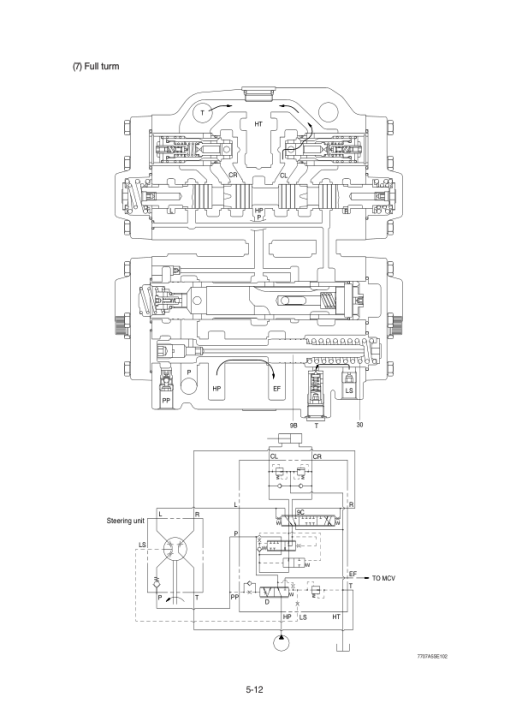 Hyundai HL970 Wheel Loaders Service Repair Manual - Image 4