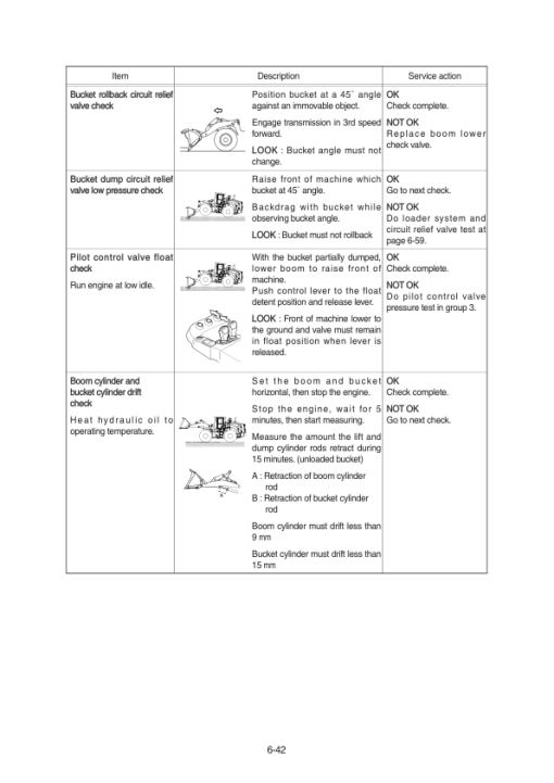 Hyundai HL975 Wheel Loaders Service Repair Manual - Image 3