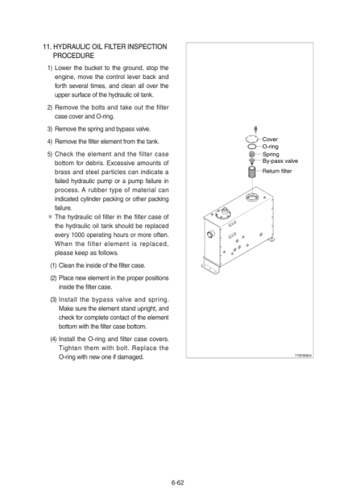 Hyundai HL975 Wheel Loaders Service Repair Manual - Image 4