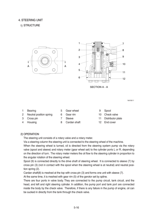 Hyundai HL975A CVT Wheel Loaders Service Repair Manual - Image 4