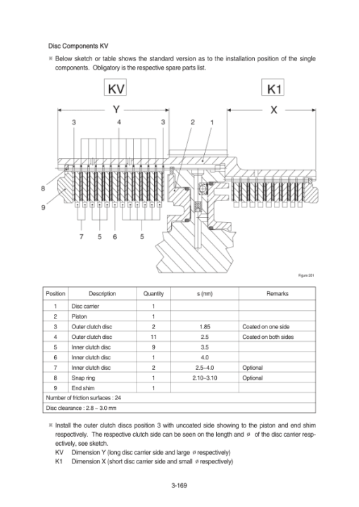 Hyundai HL980 Wheel Loaders Service Repair Manual - Image 3