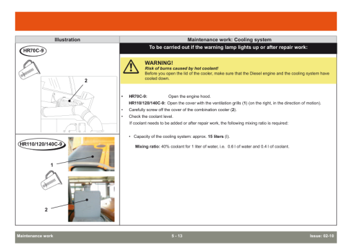 Hyundai HR70C-9, HR110C-9, HR120C-9, HR140C-9 (Tier 3) Road Rollers Service Repair Manual - Image 4