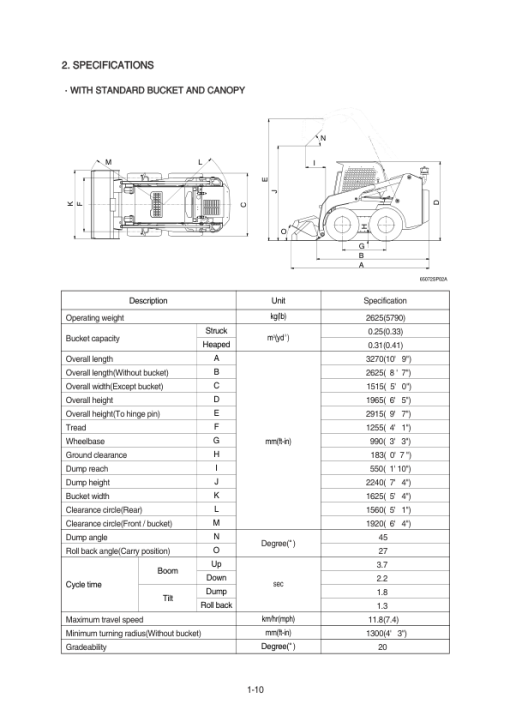 Hyundai HSL650-7 SkidSteer Loaders Service Repair Manual