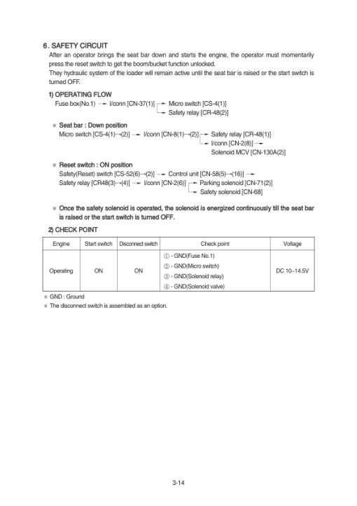 Hyundai HSL650-7 SkidSteer Loaders Service Repair Manual - Image 2