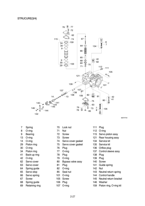 Hyundai HSL650-7 SkidSteer Loaders Service Repair Manual - Image 4